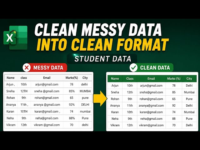 Clean Messy Data in Excel | Excel Data Cleaning Tutorial | Excel Mobile for Beginners 📱#excel 