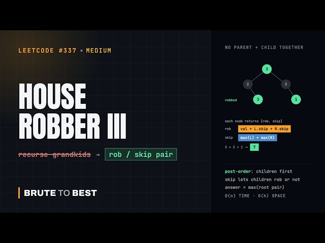 LeetCode #337: House Robber III, Tree DP With a Rob/Skip Pair