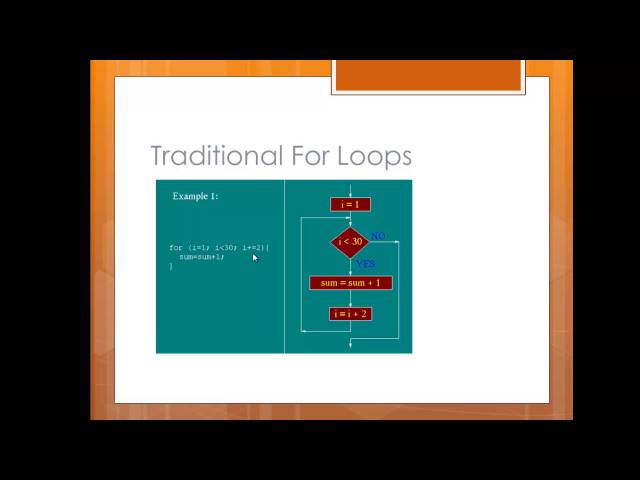 Topics in Computer Science - Flow Charts Part 2