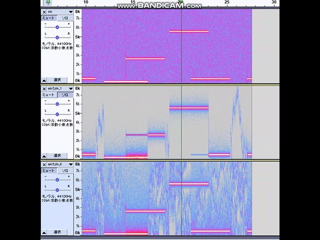 Demo: cascaded adaptive inverse notch filters
