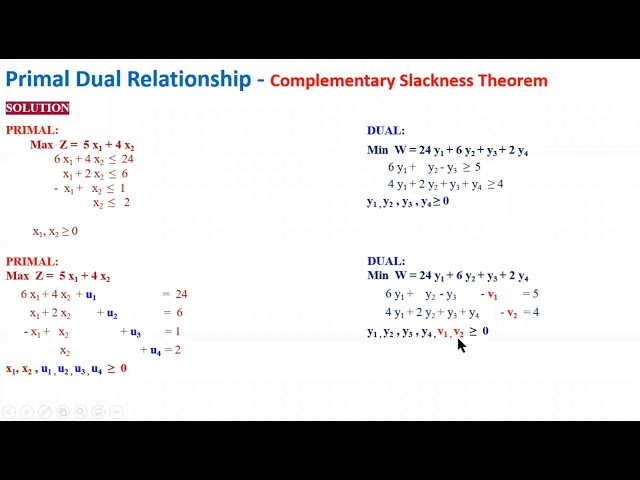 Jan 14 OR(W2) - Complementary Slackness Therem