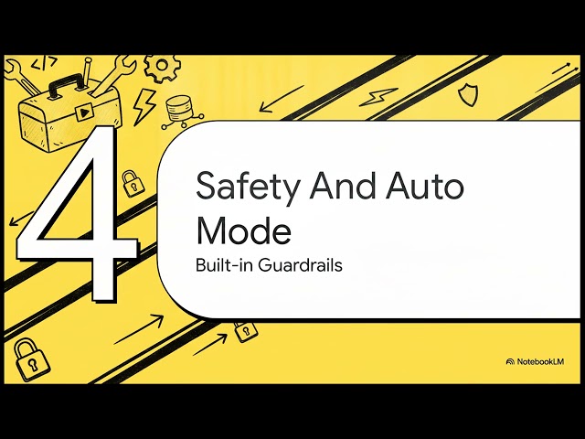 Claude Code Explained: 25 Powerful Features Every AI Engineer Should Know MCP, Subagents & Auto Mode