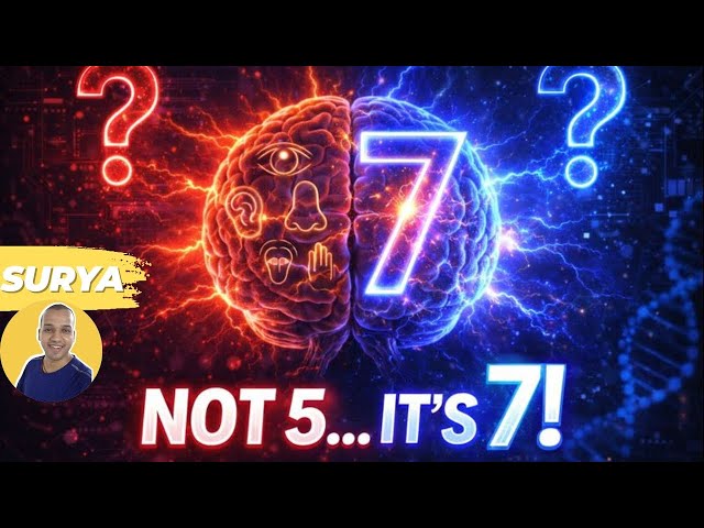 “7-DIMENSION Brain! Scientists Reveal Shocking Memory Discovery (2025)”