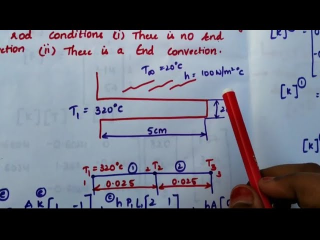 FEM: HEAT TRANSFER {FIN} ANALYSIS PROBLEM