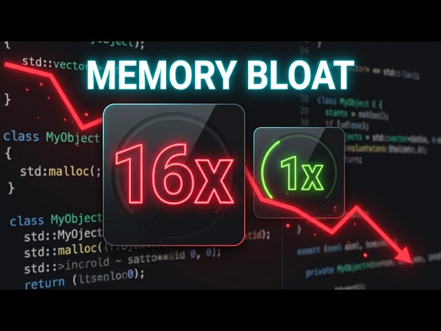 Why std::any is a Memory Trap | Ep. 70 | CPP