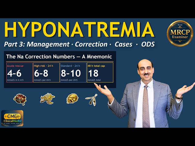 HYPONATREMIA Part 3: Management, Correction, ODS & Cases | MRCP