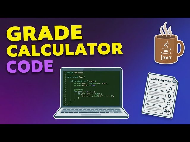 Java Program to Calculate Student Grade
