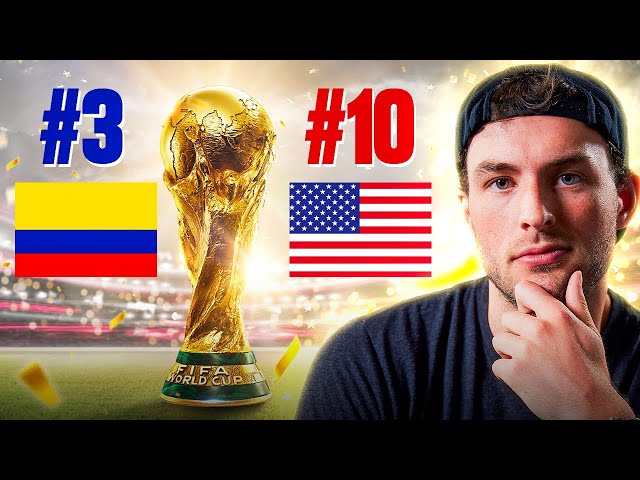 FIFA World Cup 2026 Top 10 Power Rankings 