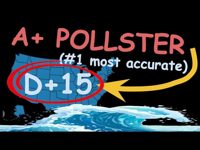 #1 Most ACCURATE Poll Signals 2026 Blue TSUAMI | 2026 Election Analysis