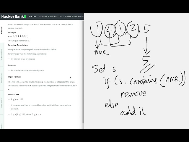 Solving hackerrank problem "Lonely Integer" (Java)