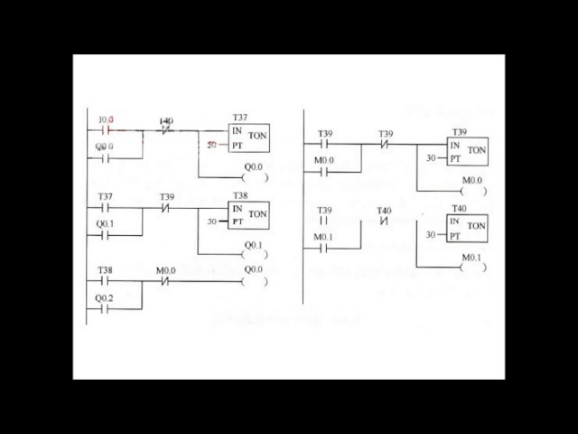 PLC programming examples – Belt conveyor control Siemens S7-200