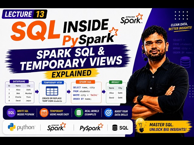 🚀 PySpark Lecture 13: SQL Inside PySpark | Spark SQL & Temporary Views Explained