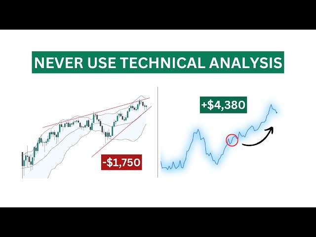 Why quitting technical analysis finally made me a profitable trader