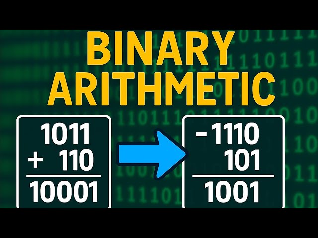 Binary Arithmetic Made Easy | Addition, Subtraction, Multiplication for BCA Students