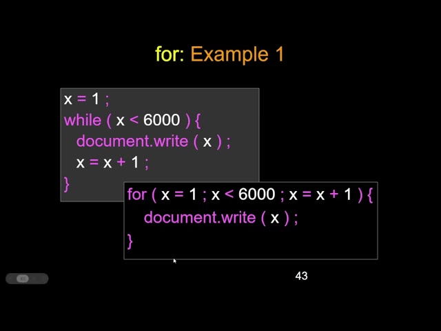 JavaScript - For and While Loops