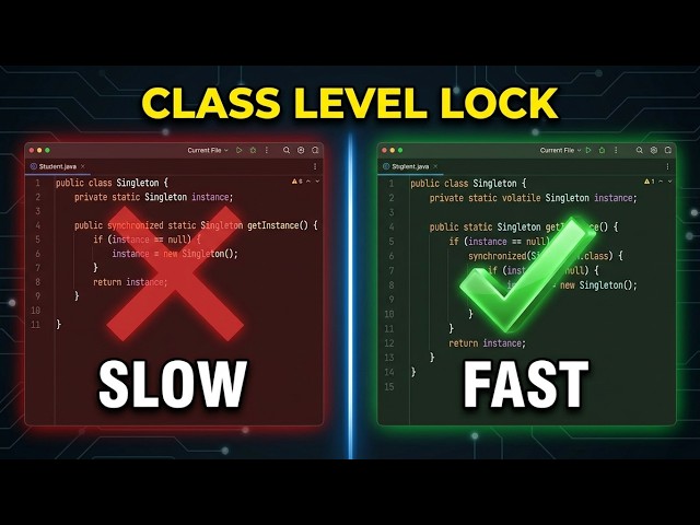 class-level locking prevents multiple threads from  static synchronized blocks