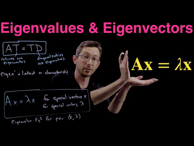 Eigenvalues and Eigenvectors