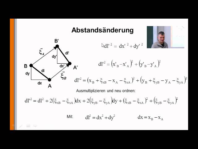 Hydrodynamik 12: Deformation und Deformationstensor