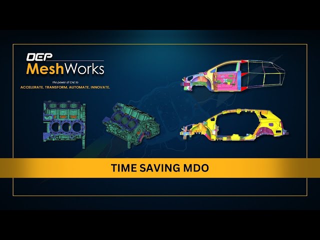 Revolutionizing Multidisciplinary Optimization with #MeshWorks | Faster & Smarter Engineering!
