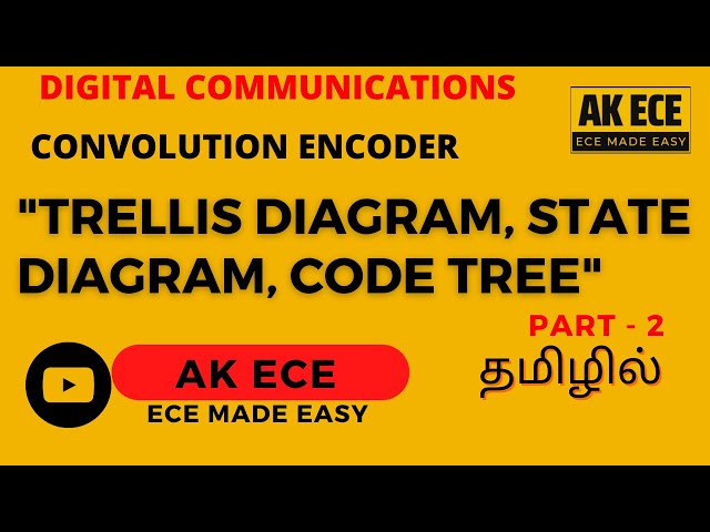 Convolution Encoder - Part 2 - Trellis diagram, State diagram, Code tree