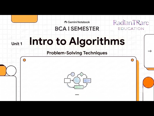 Unit I: Introduction to Fundamental Algorithms Overview | PST BCA 1st Sem | BU | RTR Edu