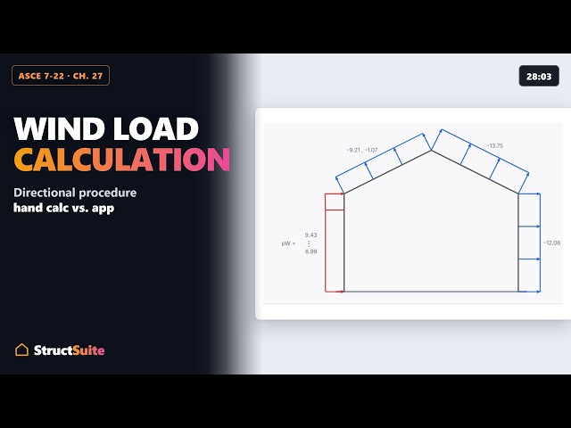 Wind Load Calculation Step by Step - How to Calculate MWFRS Wind Pressure (ASCE 7-22 Ch. 27)