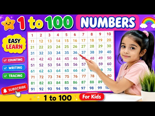 1 to 100 Numbers Tracing for Kids 🖍️ | Learn to Write Numbers 1-100 | Counting for Kids | #kids 