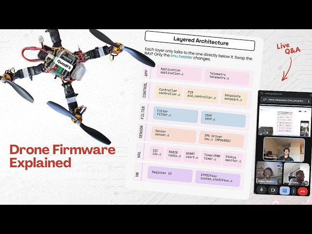 STM32 drone flight controller firmware walkthrough, live session 1