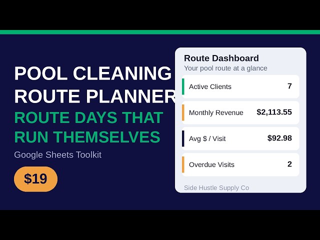 Pool Cleaning Route Planner Tour | Route Days That Run Themselves in Google Sheets