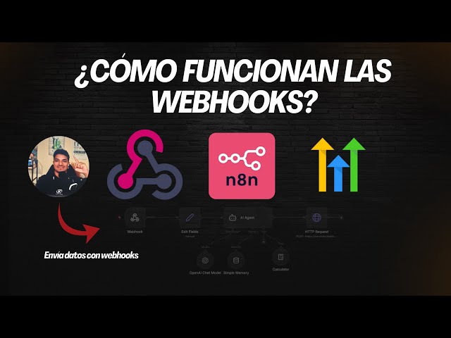 🔗 WEBHOOKS en N8N: Qué son y Cómo ENVIAR/RECIBIR Datos Automáticamente (Tutorial Completo)