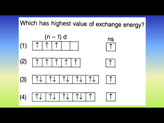 Which of the following electronic configurations has the highest exchange...| Doubtify JEE