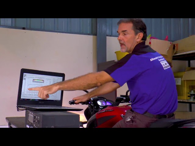 How does a Dynamometer work?