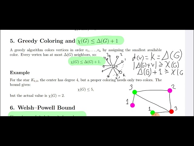 Graph chromatic theory 