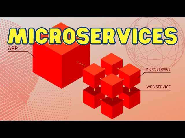 What is Microservices and Why You Should Care