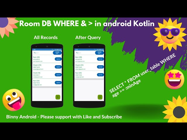 Room DB WHERE Clause and greater than Query in android kotlin