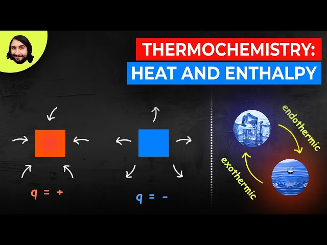Thermochemistry: Heat and Enthalpy