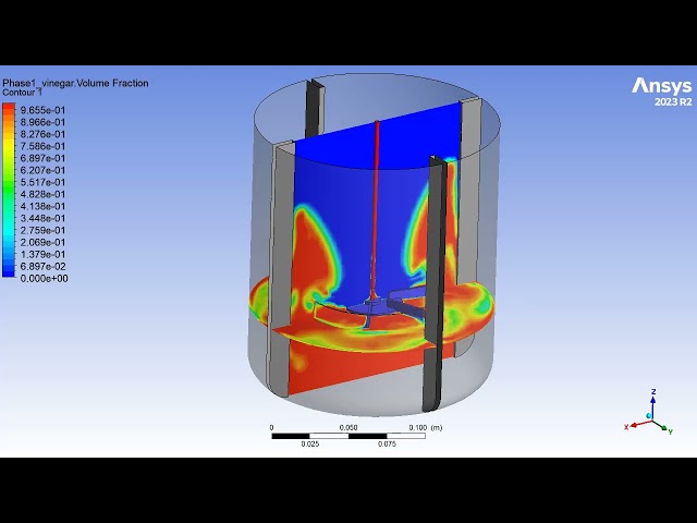 Mixing Tank Transient CFD using Sliding mesh and VOF
