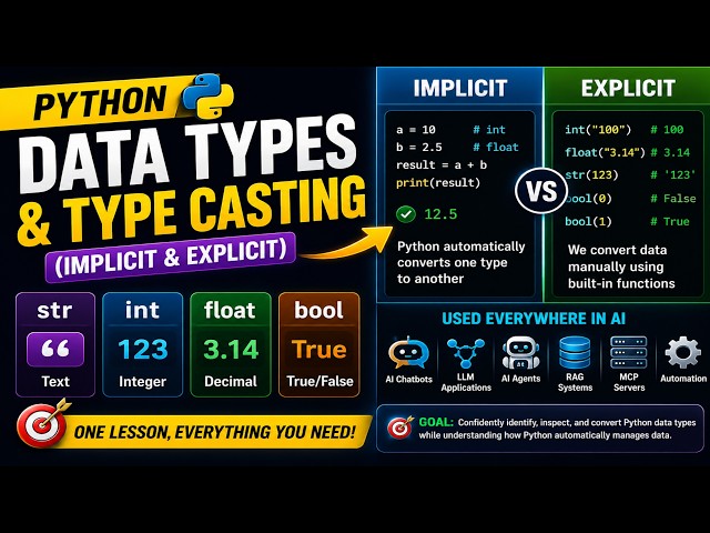 Python Data Types & Type Casting| Implicit & Explicit | Python for AI Coding | L9