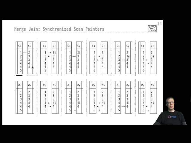 DB2 — Chapter #12 — Video #68 — Merge join