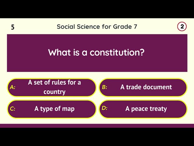 Social Science Quiz for Grade 7 | 20 Questions | History & Geography Quiz for Class 7 Students
