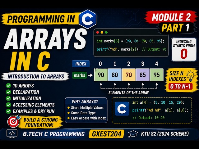 Programming in C | Arrays in C | Introduction to 1D Arrays | Module 2 | GXEST204 | KTU BTECH CS 2024