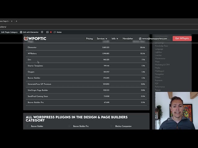 WPoptic WordPress pagebuilder research on 13.5 million websites.