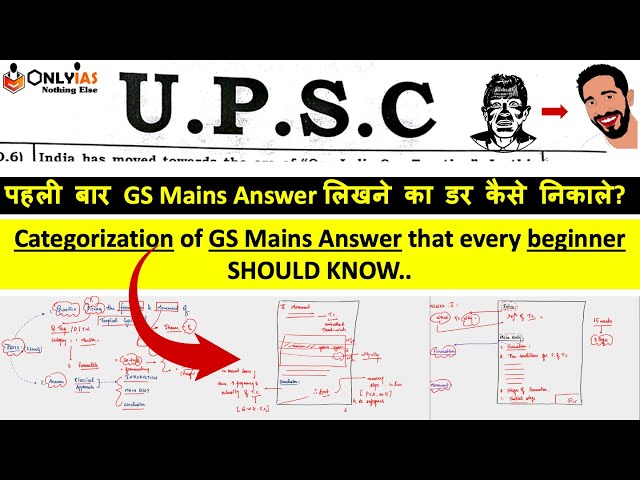 UPSC Mains Answer writing की शुरुआत कैसे करें? | How to start Daily Answer Writing for UPSC GS Paper