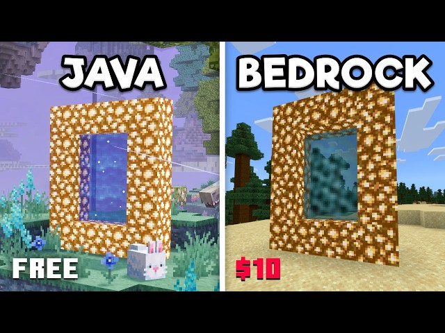 Testing Minecraft Java Mods On Bedrock