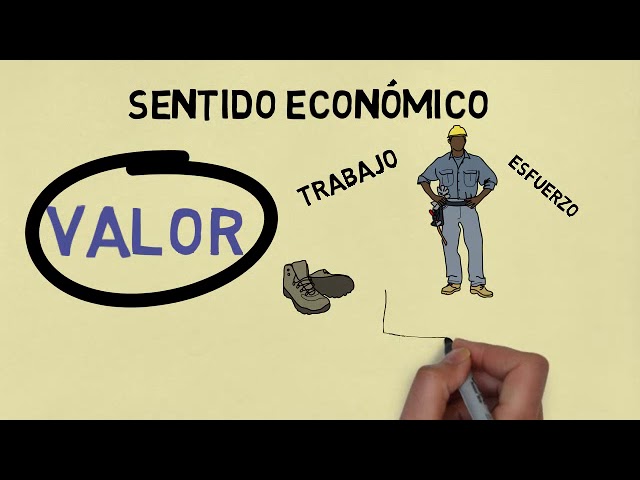 Valor y utilidad