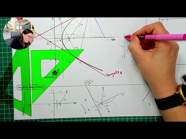 Parábola. Parámetros, ejercicios, tangentes, intersección con rectas y métodos de trazados de curva.