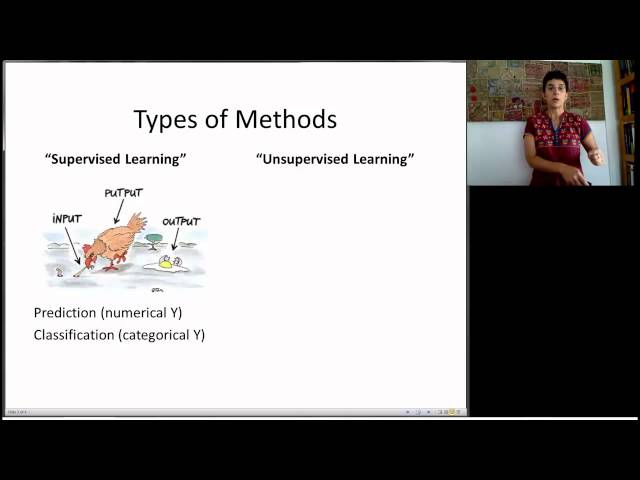 BADM 1.2: Data Mining in a Nutshell