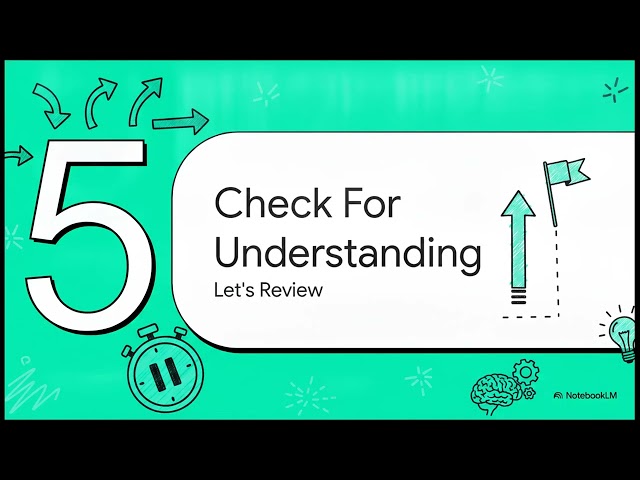 Grade 8 Physical Science: Unit 1, Lesson 1 — Measurement, Reference Frames, and Motion