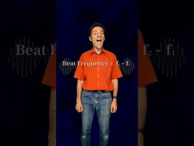 Why do Discrete Frequency Signals Repeat in the Time Domain