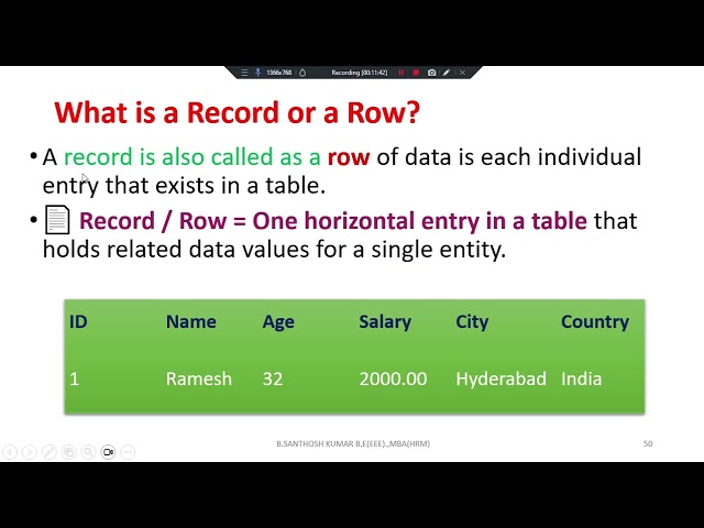 SQL for Beginners | How SQL Works + Case Sensitivity + Real-Time Use Cases